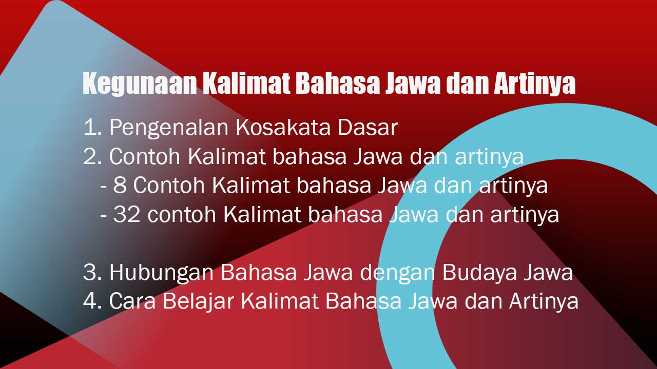 Kegunaan Kalimat Bahasa Jawa dan Artinya