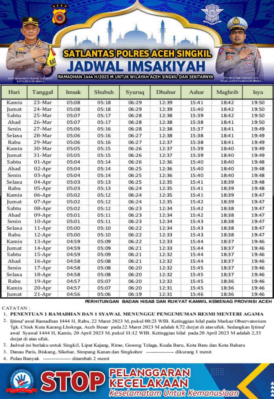 Jadwal Imsak, Buka Puasa, dan Waktu Shalat Kabupaten Aceh Singkil 2023