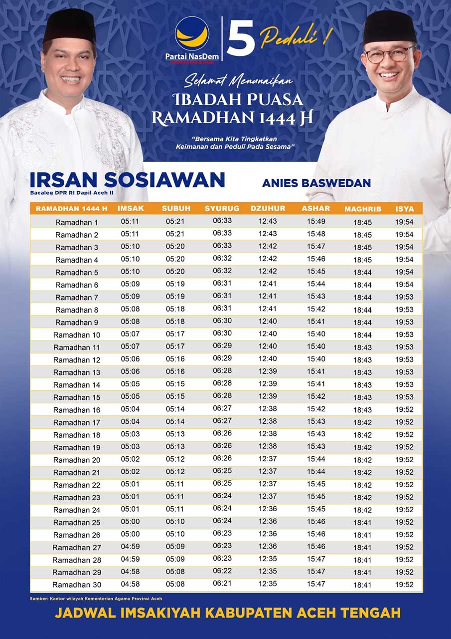 Jadwal Imsak, Buka Puasa, dan Waktu Shalat Kabupaten Aceh Tengah 2023