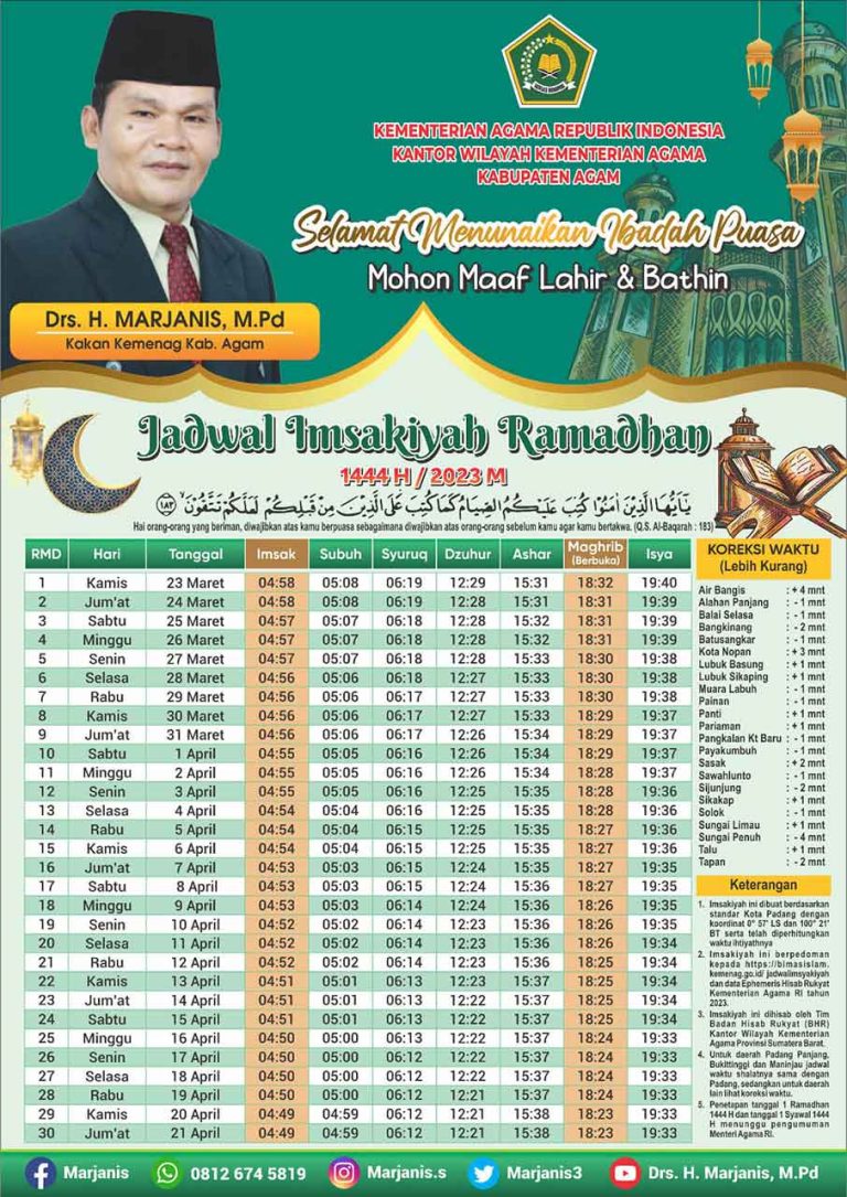 Jadwal Imsak, Buka Puasa, Dan Waktu Shalat Kabupaten Agam 2023 | Kawruh ...