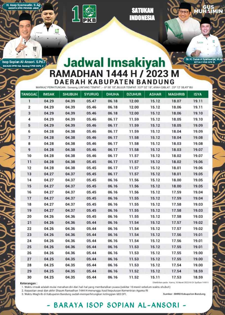 Jadwal Buka Puasa Dan Imsak 2024 Inilah Jadwal Imsakiyah Ramadhan 2020 ...