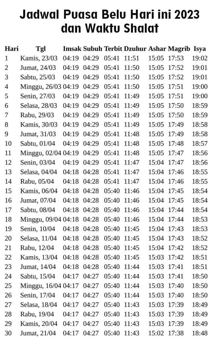 Jadwal Puasa Belu Hari Ini 2023 Dan Waktu Shalat Kawruh Basa Jawa