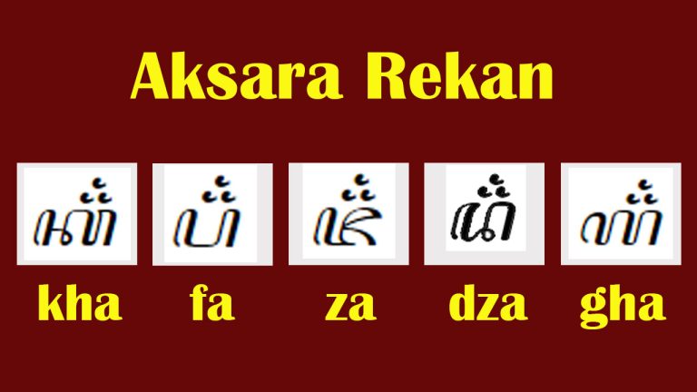 Aksara Rekan Bahasa Jawa: Definisi, Sejarah, Fungsi, Jenis, Dan Kaidah ...